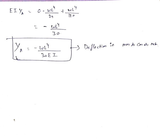 12 o 24 3 0 Deflection en mm dy Cmd,peh