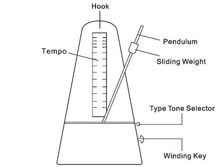 Hook Pendulum Tempo Sliding Weight Type Tone Selector Winding Key