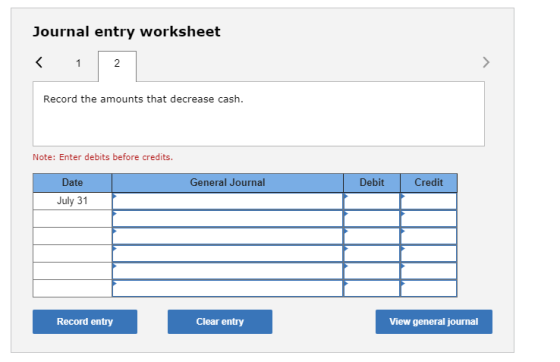 Journal entry worksheet < 1 2 Record the amounts that decrease cash. Note: Enter debits before credits. General Journal Debit
