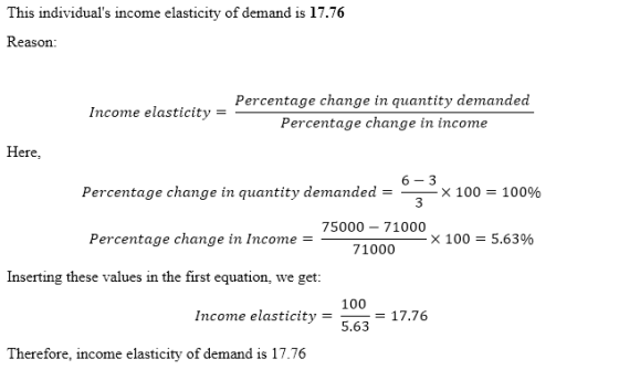 This individuals income elasticity of demand is 17.76 Reason: Income elasticity Percentage change in quantity demanded Perce