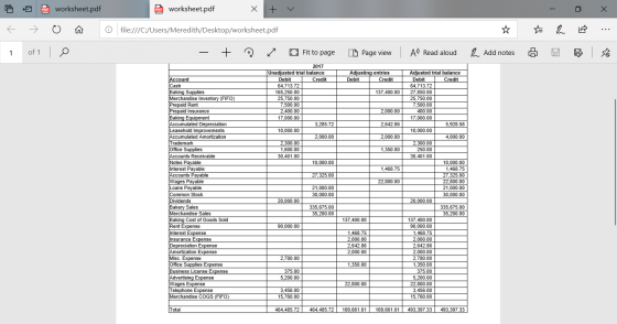 PDF worksheet.pdf X + V - a x 6 a worksheet.pdf E 0 0 i oft lo file:///C:/Users/Meredith/Desktop/worksheet.pdf + - Fit to pag