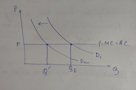 P P-Me-Ae P Pr