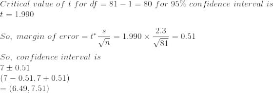 \\ Critical\ value\ of\ t\ for\ df=81-1=80\ for\ 95\%\ confidence\ interval\ is\\ t=1.990\\ \\ So,\ margin\ of\ error =t^*\frac{s}{\sqrt n}=1.990\times \frac{2.3}{\sqrt{81}}=0.51\\ \\ So,\ confidence\ interval\ is\\ 7\pm0.51\\ (7-0.51,7+0.51)\\ =(6.49,7.51)