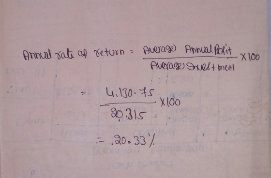 Annual rate of return = Average Average Annual Rofit. - X 100 Investment 4.13075 = x 100 20.315 = .20.33%