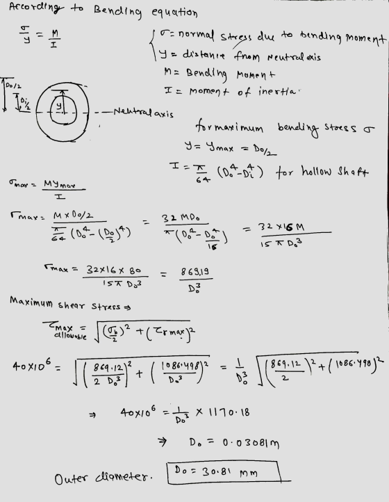 According 4 = to Bending equation go=normal stress due to bending moment, ly=distance from Neutral exis Ma Bending moment I=