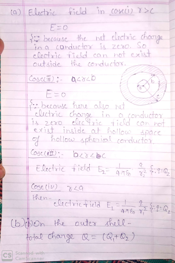 (a) Electric field in coseci) r>c E=0 so because the net electric charge in a conductor is zero. So electric field can not ex