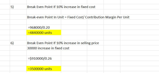 5) Break Even Point If 10% increase in fixed cost Break-even Point In Unit = Fixed Cost/ Contribution Margin Per Unit =968000