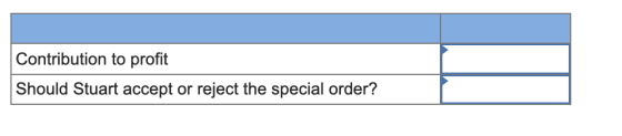Contribution to profit Should Stuart accept or reject the special order?