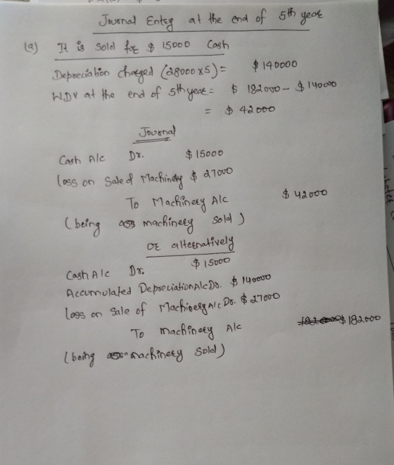 Journal Entey at the end of 5th year (a) It is sold for $ 15000 cash Depreciation charged (28000x5)= $ 140000 WDV at the end