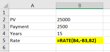 1 2 PV 3 Payment 4 Years 5 Rate 25000 2500 15 =RATE(B4,-B3,B2)
