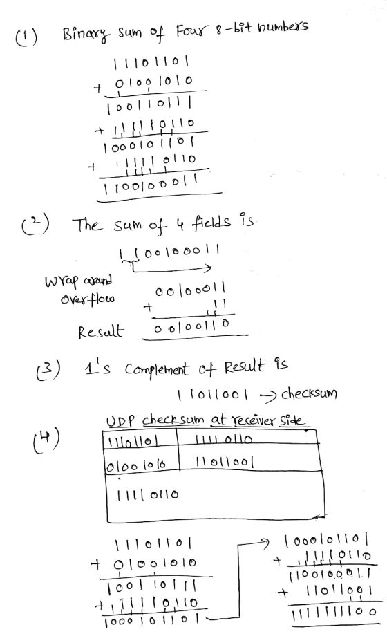 D Binary sum of four 8-bit numbers Il lol lol 01001010 t 1 1 100110 Follo 1000101101 !!! lol10 + 1100100011 (²) The sum of 4