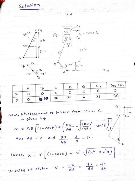 solution Co DG3 26.56 de = 7.803 in DA 115 in 2 in gin 124 in (2 B 12 B B 9.- 4.50 12 in 12 45° А دم G2 G2 =D. D G B с A O x