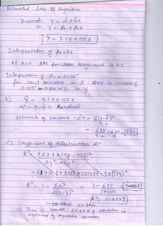 Estimated line of Regression yê y = ât bx os Y = Bot Bi X Y = 3.17 0.155x Interprelation q po 23.) at x=0 the fractione tough