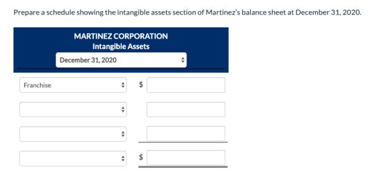 Prepare a schedule showing the intangible assets section of Martinezs balance sheet at December 31, 2020. MARTINEZ CORPORATI