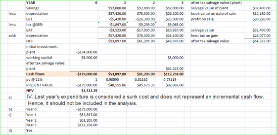 less: less: add: YEAR after tax salvage value:(plant) Savings $52,000.00 $52,000.00 $52,000.00 salvage value of plant $92,400
