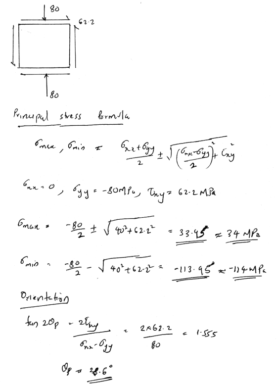 I 62.2 Prinupal stress formula Prane, Brit e Grene har con Genro, fyy = -80mpa, anya 62-2 MPa mu Gman - - 80 5 40²7 6222 = 33