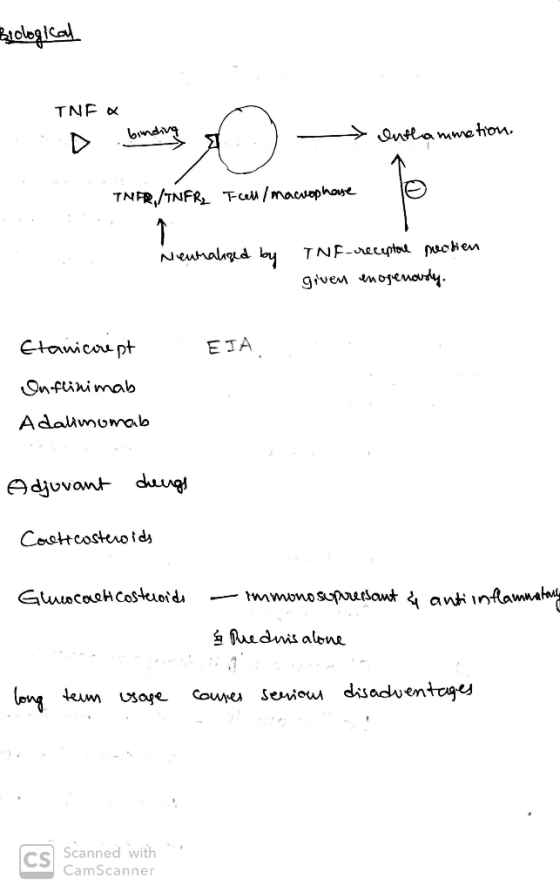 Biological TNF D binding ) - Intlomme tion. S THER/TNER Teell/ macrophase Neuralized by INF- receptal peodien given enogenous