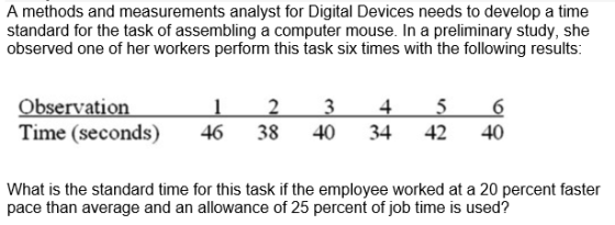 A methods and measurements analyst for Digital Devices needs to develop a time standard for the task of assembling a computer