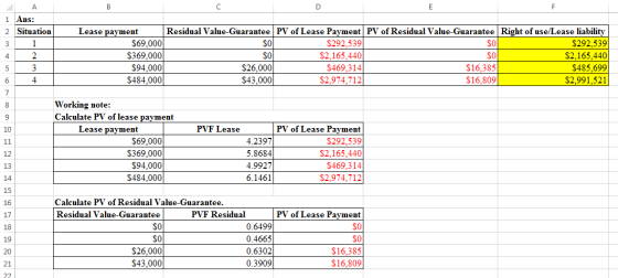 A 1 Ans: 2 Situation Lease payment Residual Value-Guarantee PV of Lease Payment PV of Residual Value-Guarantee Right of use/L