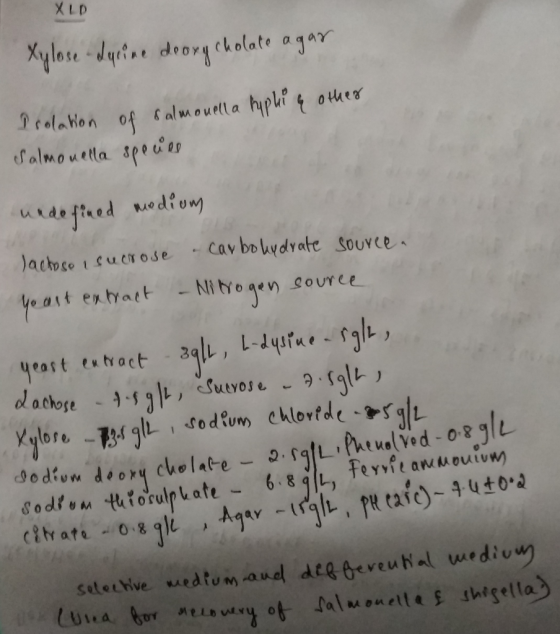 XID Xylose-dyeine deoxy cholate agar Isolation of salmonella Raphi & other Salmonella speurs undefined medium Jackoso i sucro