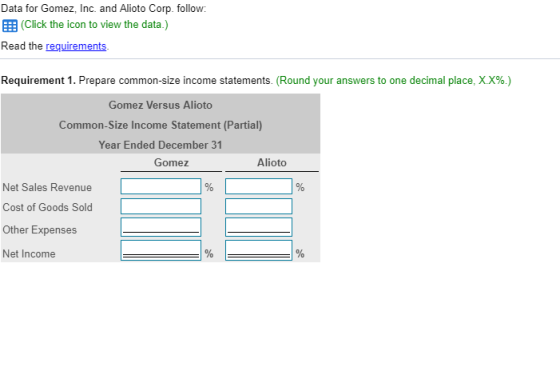 Data for Gomez, Inc. and Alioto Corp. follow: EEB (Click the icon to view the data.) Read the requirements Requirement 1. Prepare common-size income statements. (Round your answers to one decimal place, XX%.) Gomez Versus Alioto Common-Size Income Statement (Partial) Year Ended December 31 Gomez Alioto Net Sales Revenue Cost of Goods Sold Other Expenses Net Income