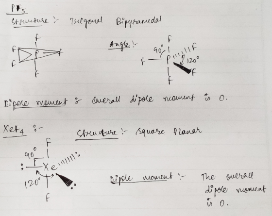 Structure & Toelgonal Biggramedal Angle! 410,1 puilla 2,0 Dipole moment & overall dipole moment is O. Xeta fru kue : K4 5 Plo
