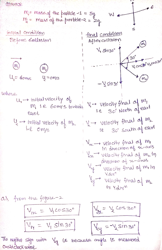W看 intial Cendiltten final Conditten Afies cettsien 30 m, ushena : 일 u, → intal velocity → veloci eagt เป e omys Ydur as, fre