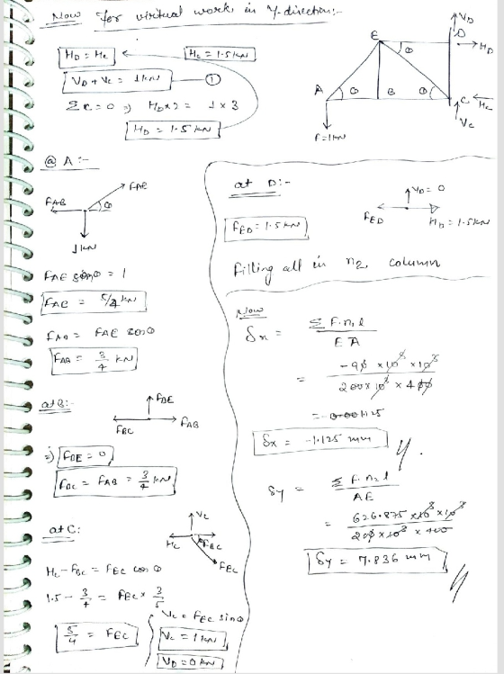 Now нр Votle C ECO) Ne o FED FED = 1.5 km Hol-skan Jln all in na Column Filling Tor virtual work, in 4. direction.. FEC 5 Ho