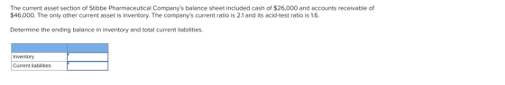 The current asset section of Stibbe Pharmaceutical Companys balance sheet included cash of $26,000 and accounts receivable o