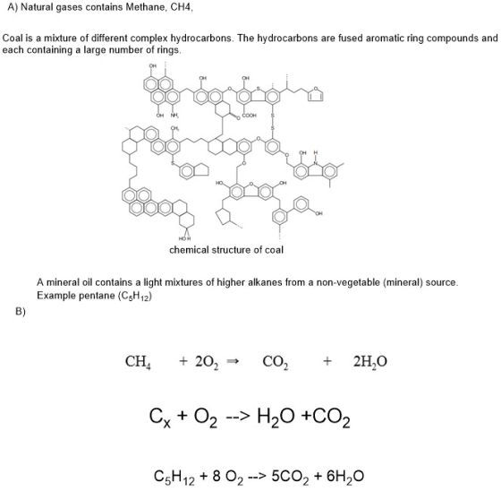 A) Natural gases contains Methane, CH4, Coal is a mixture of different complex hydrocarbons. The hydrocarbons are fused aroma