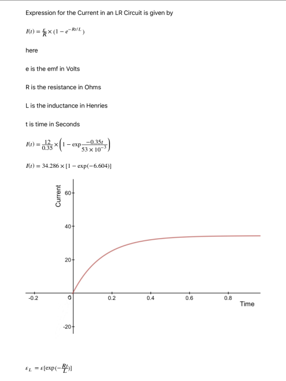 Expression for the current in an LR Circuit is given by I(t) = x (1 – e-RI/L) here e is the emf in Volts R is the resistance