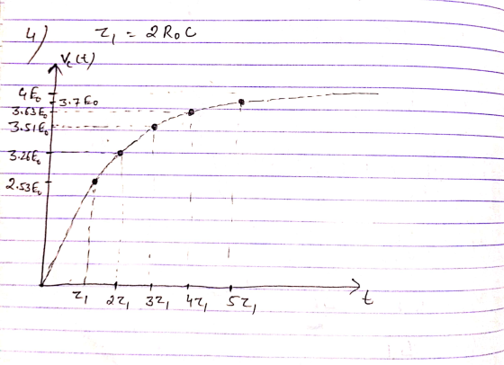 u - 2 = 2 Roc volt) - ato 13.750 365€ 3.51€ -- 3.26€ 2.53€ 2, 22, 32