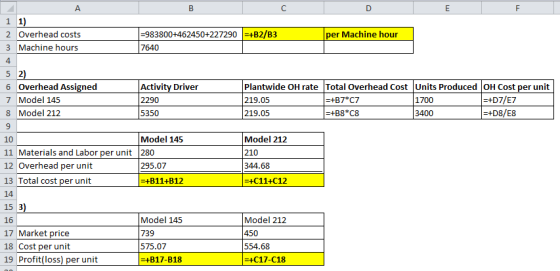 B А B с D E F 1) 2 Overhead costs =983800+462450+227290 -+B2/B3 per Machine hour 3 Machine hours 7640 4 5 2) 6 Overhead Assig