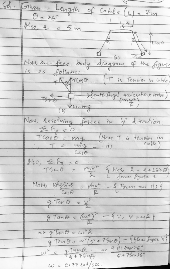 Given :- Length Also, & a sm of Cable (4) - Fm toso Now, the is as free body follows: TESO diagram of the figuse (T is Tensio