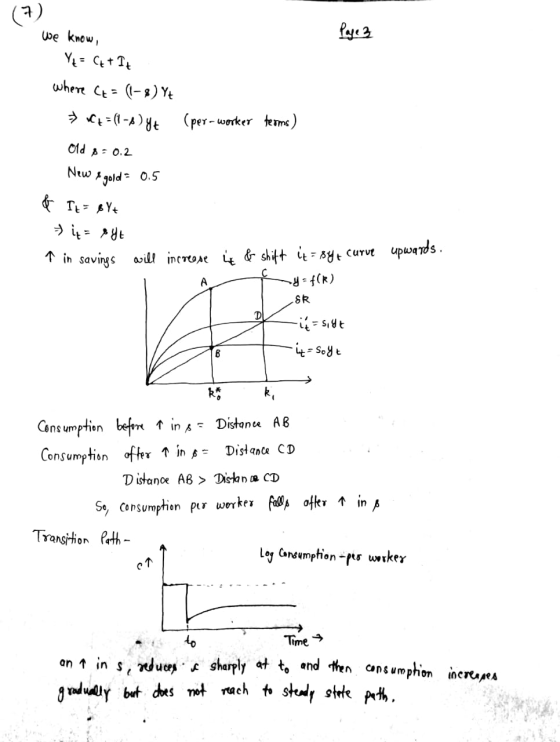 (7) Page 3 We know, Ye= (a + It where (z= (1-8) Yt + H = (1-6)ýt (per-worker terms) Old 8 = 0.2 New I gold = 0.5 & It= Byt →