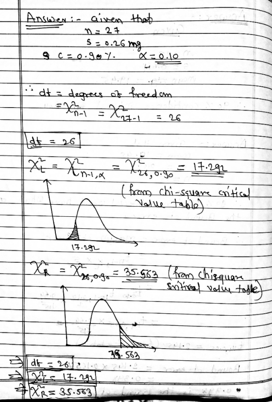 Answer in aiven that ma 27 S0.2 9 C=0.907 630.10 - Printer at : degrees of freedom Xn-1 = X = 26 at = 26. 1X = X unt,& *.0.70