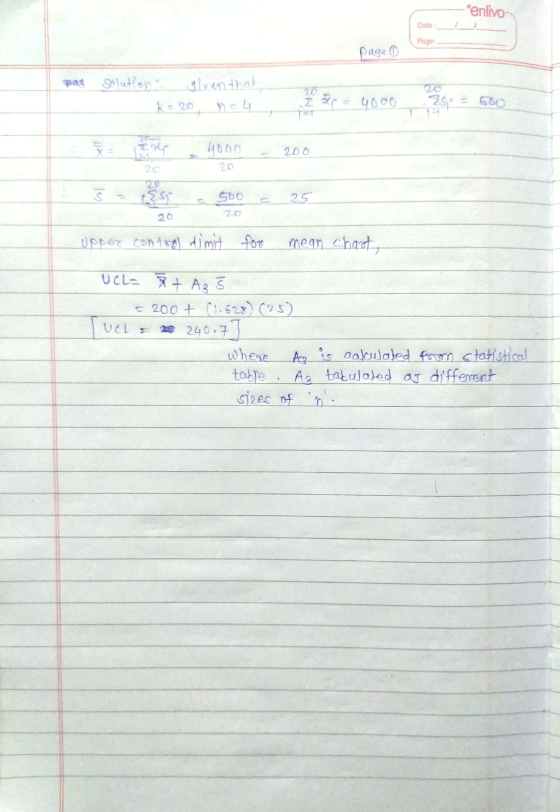 *enlivo Date: Pages page 0 pag solution given that 25 = 4000 25 500 R=20 Te 4000 200 20 BEST 500 25 Upper control dimit for m