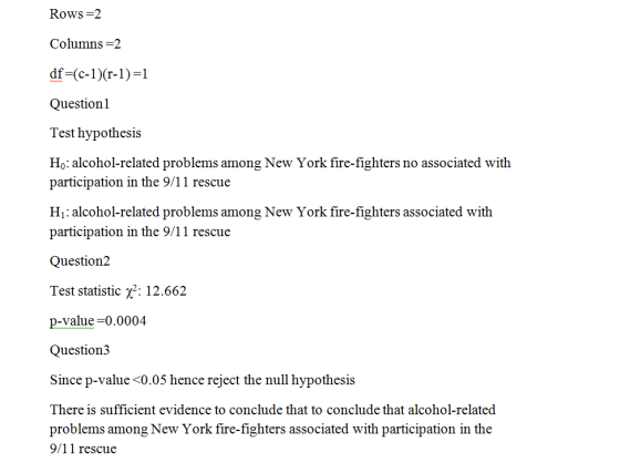 Rows-2 Columns2 df-(c-r-1)-1 Questionl Test hypothesis Ho: alcohol-related problems among New York fire-fighters no associate