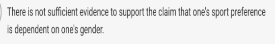 There is not sufficient evidence to support the claim that ones sport preference is dependent on ones gender.