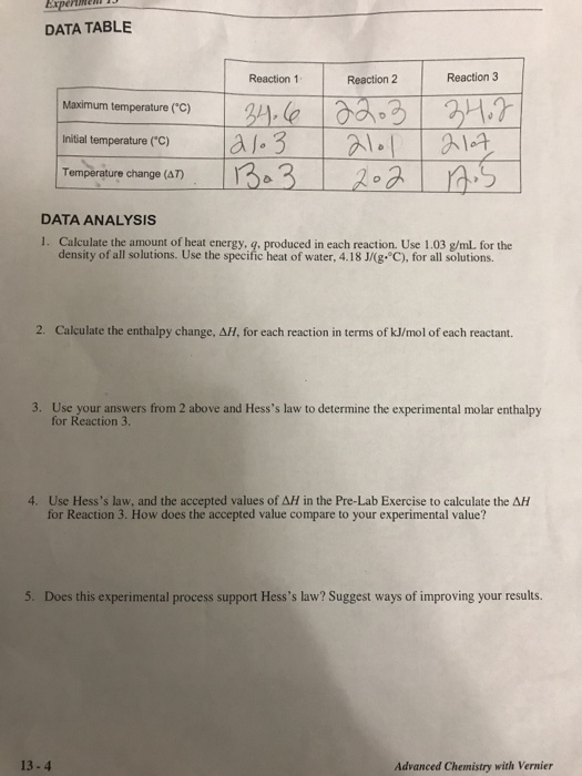 Experinen DATA TABLE Reaction 1 Reaction 2 Reaction 3 34,012。21 2H0 Maximum temperature (C) Initial temperature (C) Temperature change (&T) DATA ANALYSIS 1. Calculate the amount of heat energy, g. produced in each reaction. Use 1.03 g/mL. for the density of all solutions. Use the specific heat of water, 4.18 J/(g.°C), for all solutions. 2. Calculate the enthalpy change, AH, for each reaction in terms of kJ/mol of each reactant. 3. Use your answers from 2 above and Hesss law to determine the experimental molar enthalpy for Reaction 3 4. Use Hesss law, and the accepted values of ΔH in the Pre-Lab Exercise to calculate the ΔH for Reaction 3. How does the accepted value compare to your experimental value? 5. Does this experimental process support Hesss law? Suggest ways of improving your results. 13-4 Advanced Chemistry with Vernier