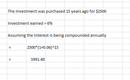The Investment was purchased 15 years ago for $2500 Investment earned = 6% Assuming the Interest is being compounded annually