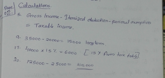 Cal culatiars. Page. 0 Goss Inceme - Itemized cheluchom-pesonel oumphicp Taxable interme a. 35000- 20000 15oo0 lor 17m I 5
