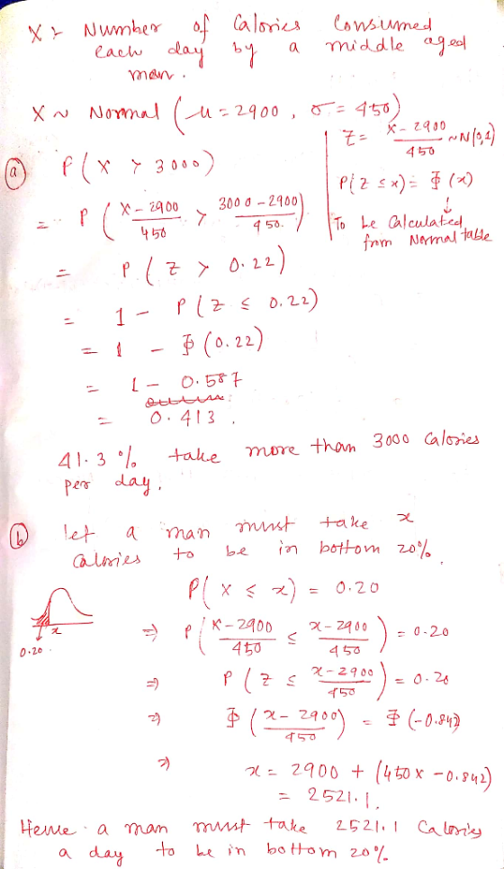 ofCalorics CoWsmed middle X NwmheY Cacw XN NomN -2900 , &- 450) x- 2900 450 fx 30 Pi z s)=() 300 0 2900 X-2900 To Le Calculat