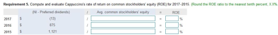 Requirement 5. Compute and evaluate Cappuccinos rate of return on common stockholders equity (ROE) for 2017-2015. (Round th