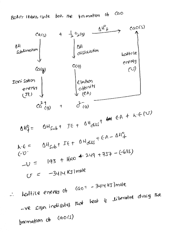 BodD Haber cycle bod the formation of Cat cao(9) - 4 } | Ca(g) + 1 , (a DH Selberection / Sublimation clicciation hattice en