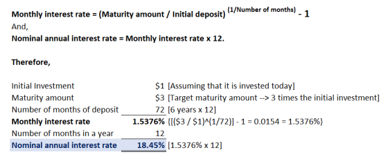 1 Monthly interest rate = (Maturity amount / Initial deposit) :-) (1/Number of months) And, Nominal annual interest rate = Mo