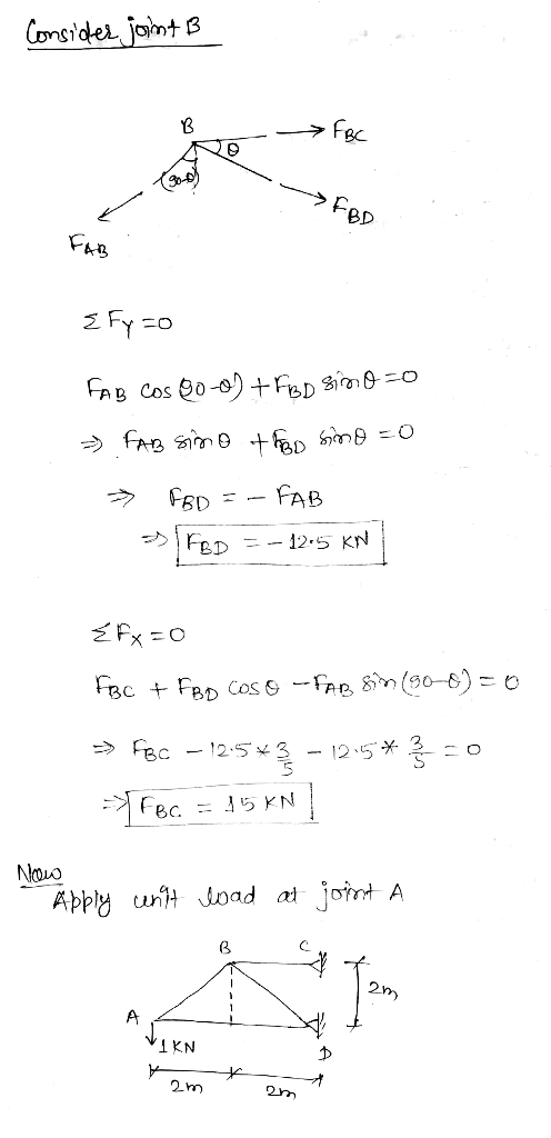 Consider joint B - -> FBC ->FBD {Fy zo FAB cos 90-0) +FBD Simo=0 » FAB SPRO TEBO Simo =0 → FBD = - FAB -> FBD =-12-5 kW Ź Fx=