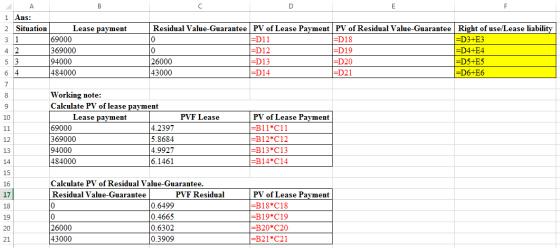 ДА 1 Ans: 2 Situation Lease payment 69000 4 2 369000 94000 484000 Residual Value-Guarantee PV of Lease Payment PV of Residual