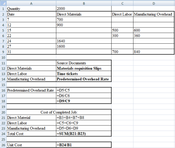 А C D 1 Quantity 2 Date 3 7 2000 Direct Materials 700 900 Direct Labor Manufacturing Overhead 4 12 5 15 500 300 600 360 700 8
