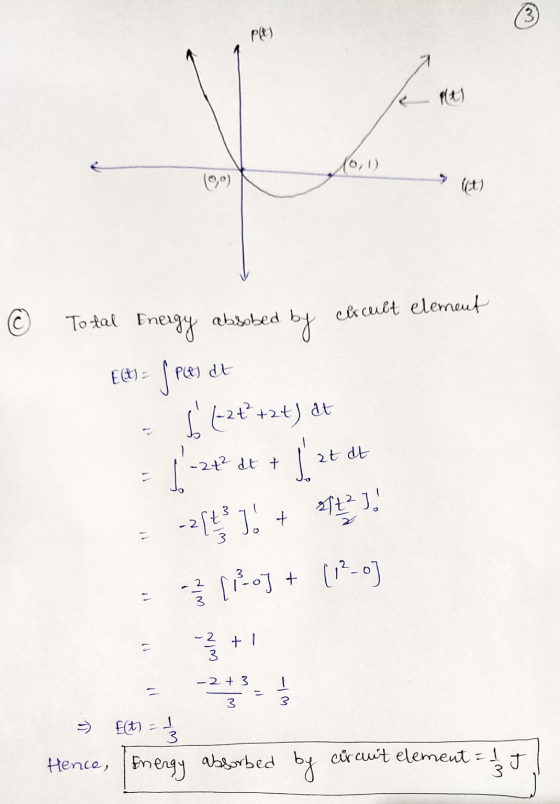 Plt) (90) Total Energy absobed by circuit element Ech) = pes dt - 5 (-2+at) at = {-dt + szt dt = 31720) + (12-0) -2 -273- + 3
